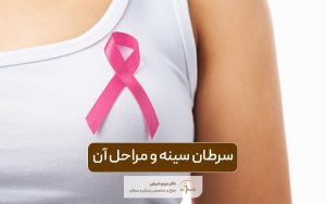 سرطان سینه و مراحل ابتلا به سرطان پستان در زنان